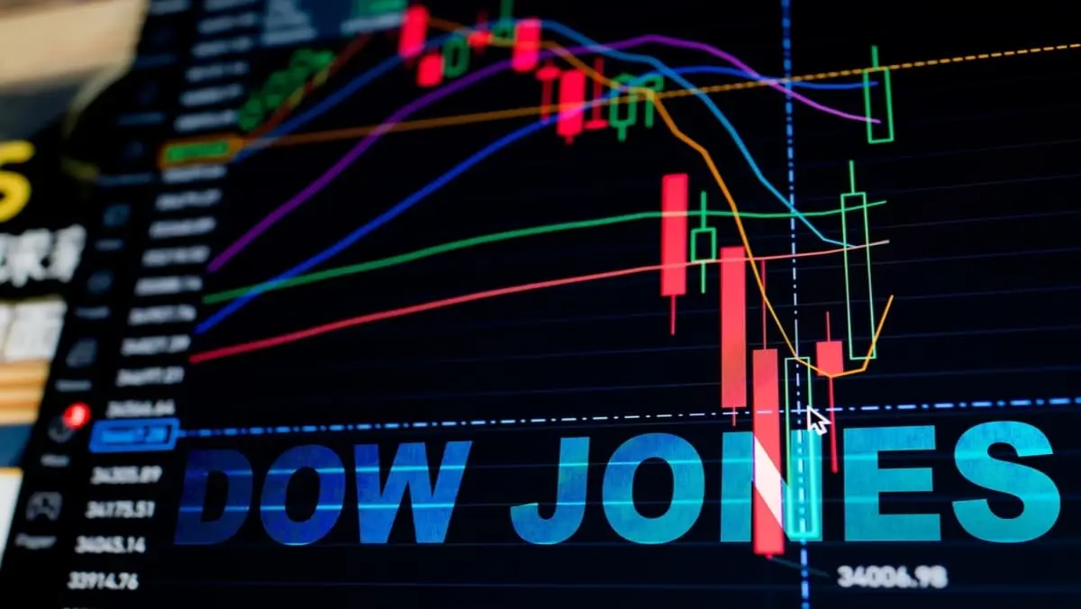 Dow Jones in Hindi