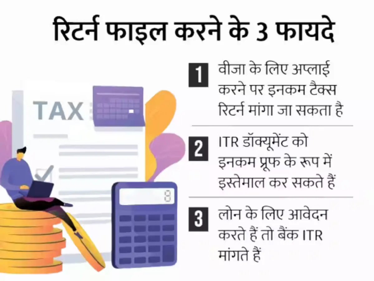 Income Tax Return Hindi