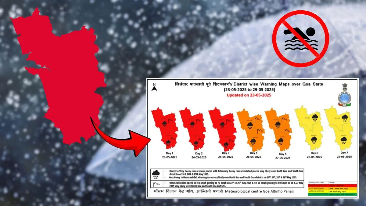 Severe Rainfall Alert in Goa